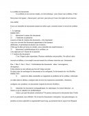 Méthodologie De La Synthèse BTS