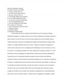 Plan du commentaire sur le poème La Courbe De Tes Yeux (Capitale De La Douleur 1926) d'Eluard