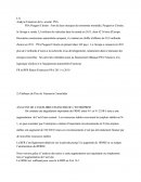 Analyse financière de la société PSA