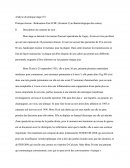 Analyse Pratique MAS (maison d'accueil spécialisée): Réalisation d'un ECBU (Examen Cyto-Bactériologique des urines)