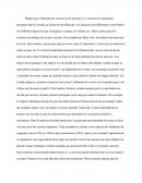 Étude du film C'est Pas Moi Je Le Jure de Philippe Falardeau