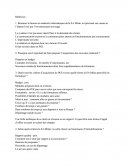 L'entreprise Milan
