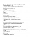 Fiche de lecture de Robinson Crusoé