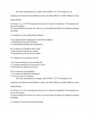 Plan - Entreprise/dt