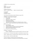 Étude du conte Candide de Voltaire