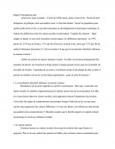Méthode de l'introduction