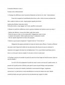 Formation Moniteur niveau 1