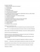 La Poste Recrutement