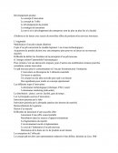 Le développement produit