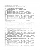 Devis quantitatif et estimatif relatif à la réalisation des travaux du R.A.R