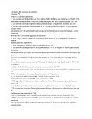 Correction des exercices sur la TVA