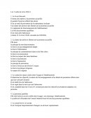 Les 7 outils de la loi 2002-2