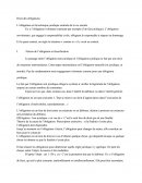 Droit Des Obligations