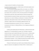 Impact du secteur de l’immobilier sur l’économie du Maroc