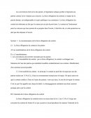 La Force Obligatoire Du Contrat