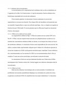 Effet Organochlorés Sur La SNC Humaine