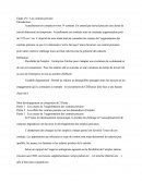 Les Contrats Précaire