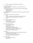 Le Droit Au Compte