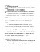 Organigramme d'entreprise
