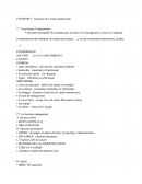 La structure d'une unité commerciale