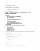 Droits d'auteur