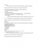 Profil du groupe DELHAIZE