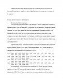 Etude De L'environnement d'une entreprise