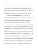 Synthèse Effet De Bohr
