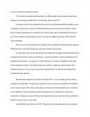 Problème RSI