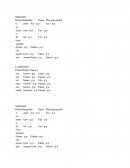 Conjugaison du subjonctif et du conditionnel