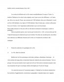 Les Caractèristiques De La Ville