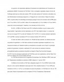 Vietnam les guerres
