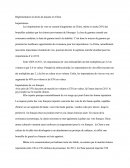 Réglementation Et Droit De Douane Sur Le Vin Français En Chine