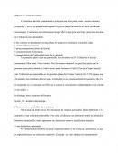 Le Droit L'infraction tentée