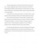 Petit bout d'un DM Sur La Guerre De Corée