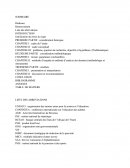 Alphabétisation Et Amélioration Des Revenus Des Femmes