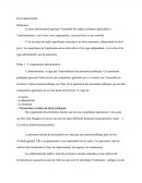 Droit Administratif