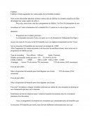 Fidéliser Vos Clients B to B Et B to C