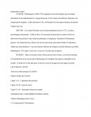 Lettre Persane 24 - Montesquieu