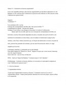 Recherche Latin