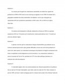 Devoir Econmie - Droit Cned: l’industrie et le marche automobile français en 2009 et 2010