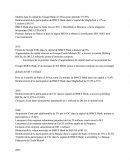 L'augmentation de capital du groupe Bank of Africa