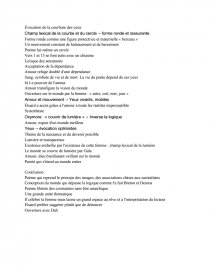 Analyse Du Poème La Courbe De Tes Yeux De Paul Eluard