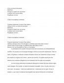 Présentation du matériel entourant le droit de la succession