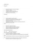 Curriculum Vitae