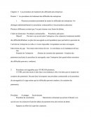 Les procédures de traitement des difficultés des entreprises