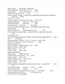 Taux De Cotisations Sociales