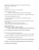 Civilisation (Proche et Moyen-Orient): pratique et formalisation de la loi