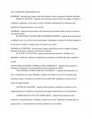 Les 14 Besoins Fondamentaux