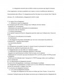 Le changement structurel